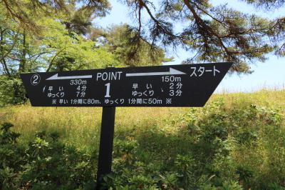 Point 1