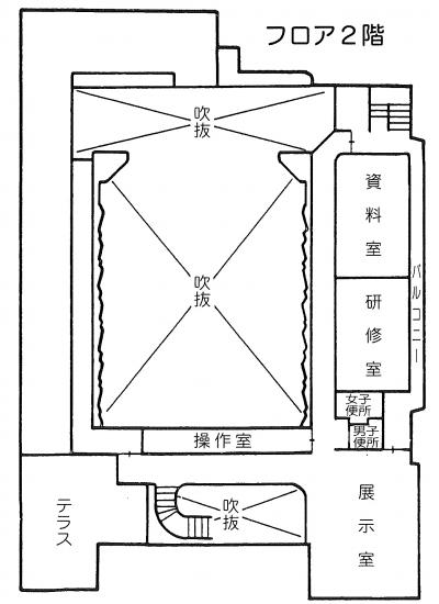 2階