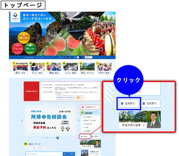 組織案内をクリック
