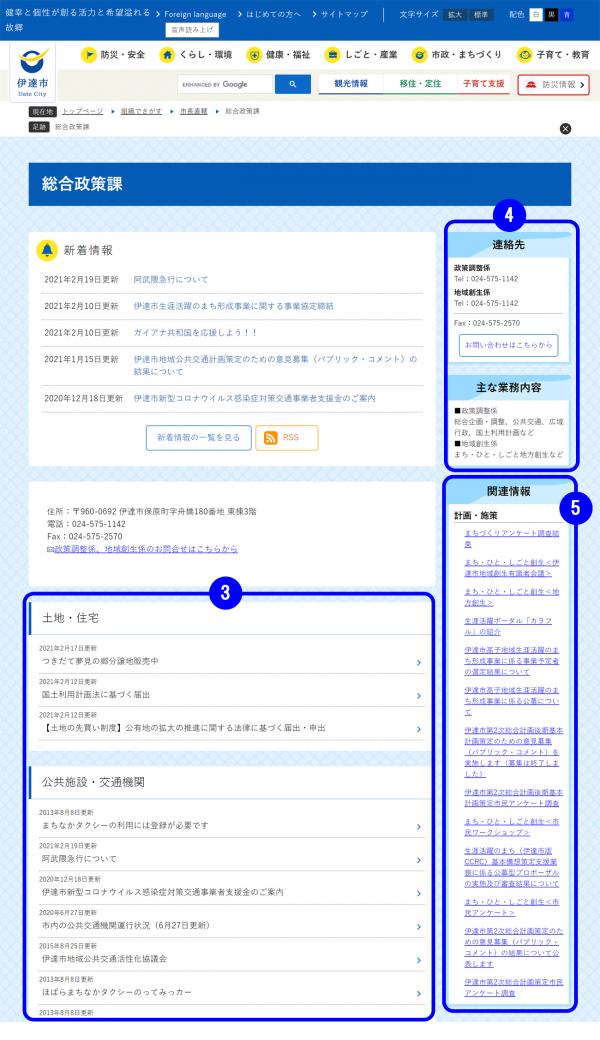 課のトップページ