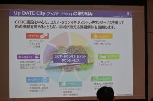 アップデートシティ協議会設立会議２