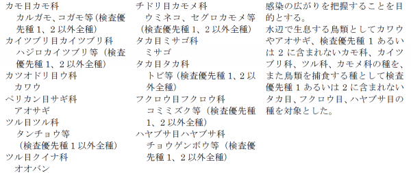 検査優先種３