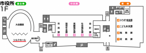 市役所1階