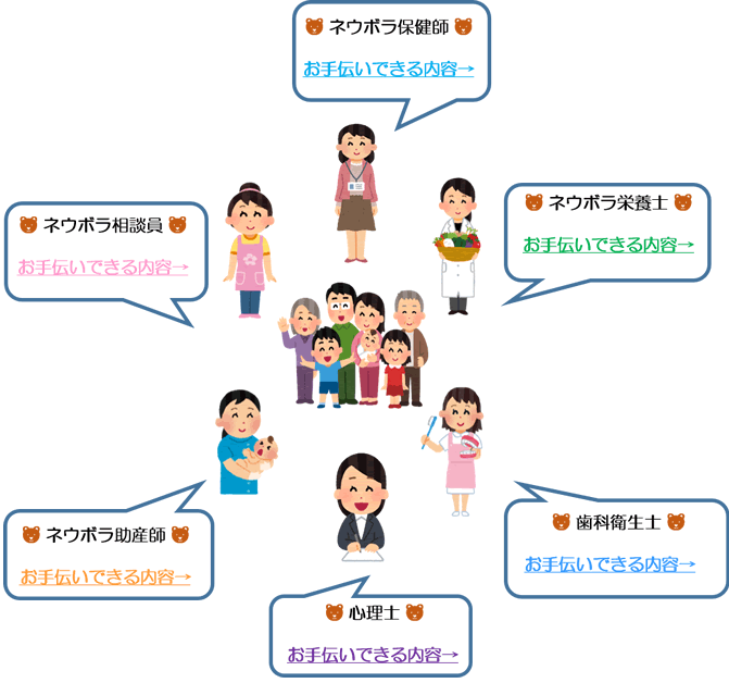 ネウラボ　イメージ画像