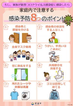 表