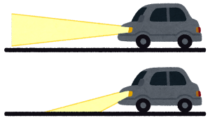 ハイビームとロービームのイラスト