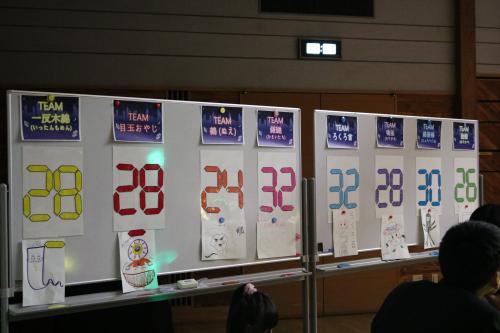 Trivia Night 5.3