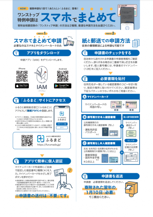 新ふるまど案内用紙（裏）