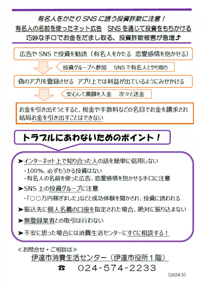 SNSを悪用した投資詐欺の手口の紹介と被害にあわないための対処法