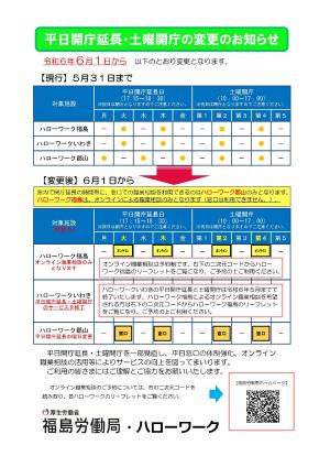 ハローワーク福島開庁変更のお知らせ