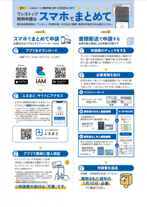 ふるまど（裏）