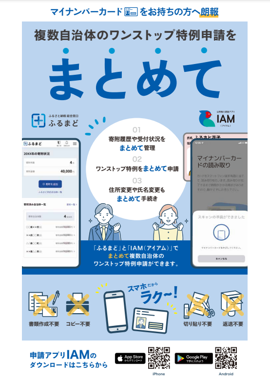 ふるまど（表）