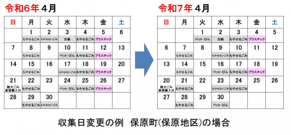 ゴミ捨て場の整理