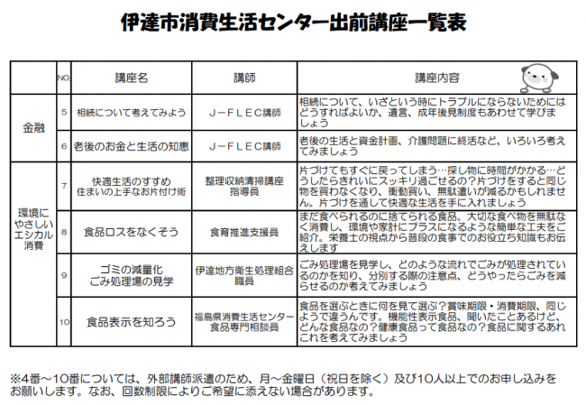 出前講座一覧表２
