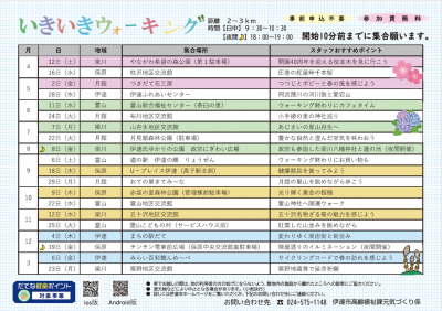 令和7年度いきいきウォーキングチラシ
