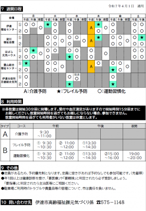 健幸クラブFineR7手引き２