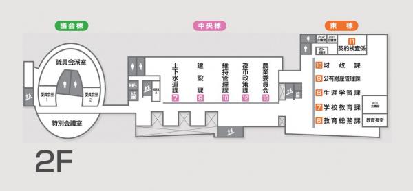 伊達市役所_庁舎2階