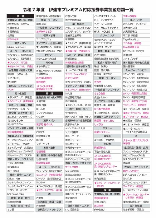 プレミアム商品券チラシ3