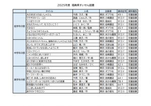 令和7年度　すいせん図書