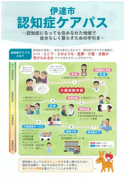 伊達市認知症ケアパス（表紙）