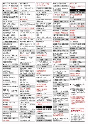 プレミアム商品券チラシ4