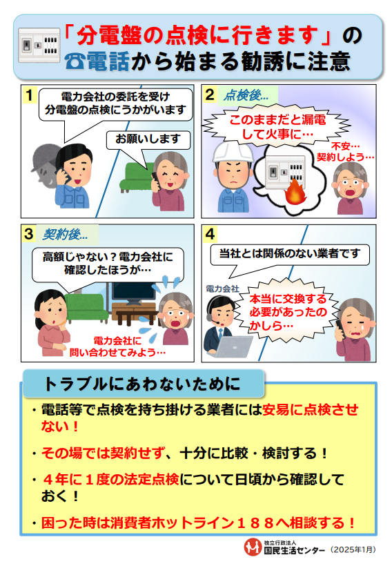 分電盤の点検商法