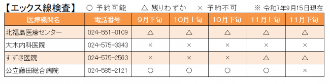 バリウム