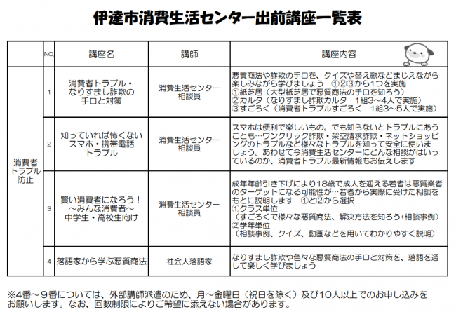 出前講座一覧表1