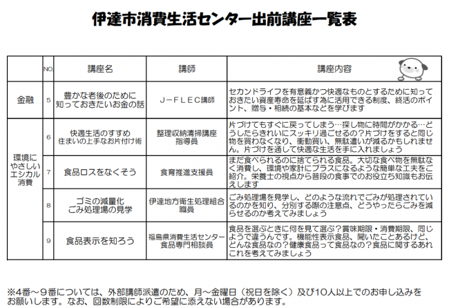 出前講座一覧表２