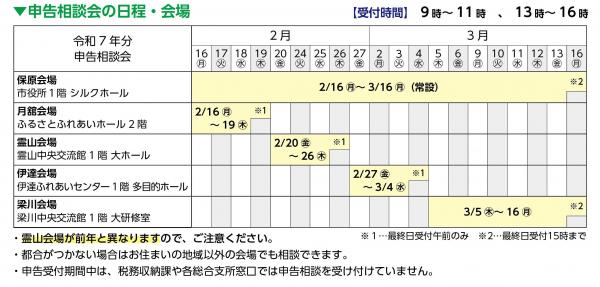 申告相談会日程表