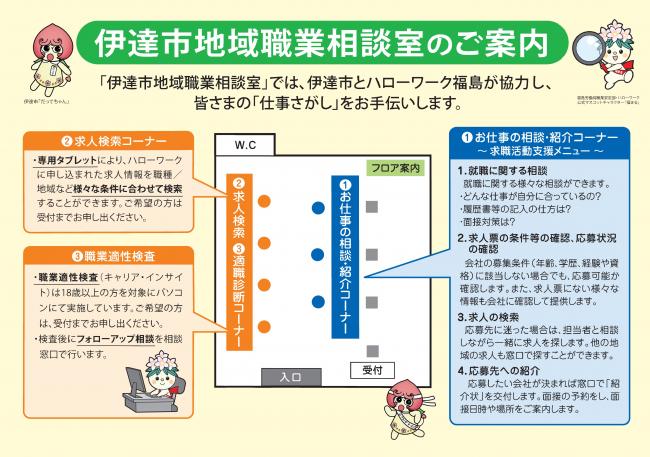 伊達市地域職業相談室案内