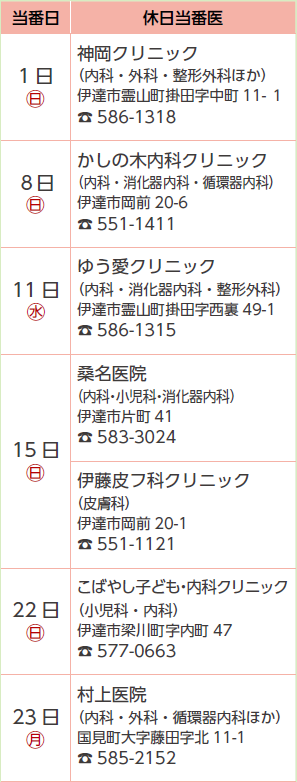 休日当番医表２月分