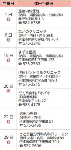 休日当番医表3月分