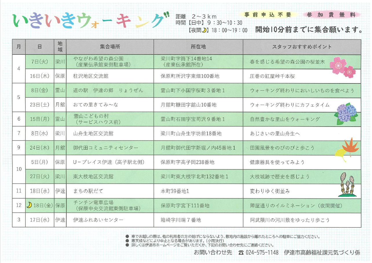 R8いきいきウォーキングチラシ(裏)