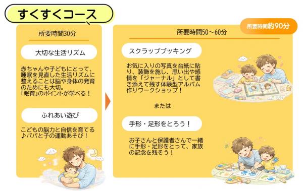すくすく