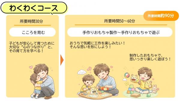 わくわく