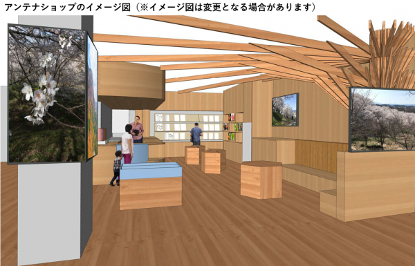 アンテナショップのイメージ図