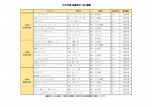 2026年度福島県すいせん図書