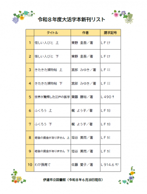 令和８年度大活字本のご案内