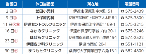 休日当番医表8月分