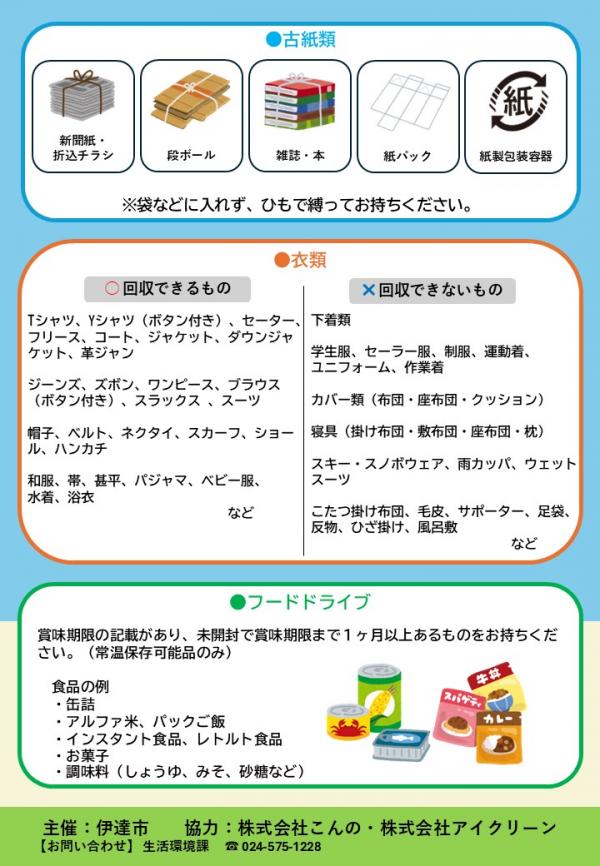 伊達市エコまつりチラシ裏