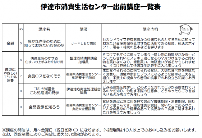 出前講座一覧表
