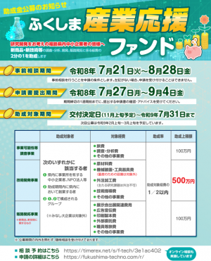 ふくしま産業応援ファンドチラシ表
