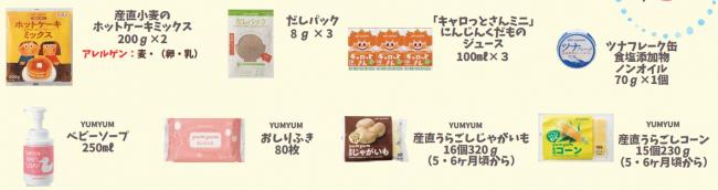 中身