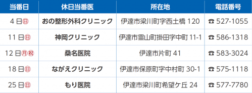 休日当番医表10月分