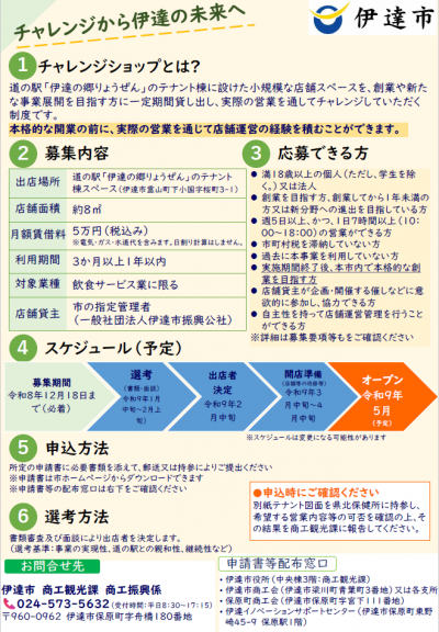 チラシ裏