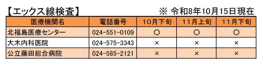内視鏡10.15