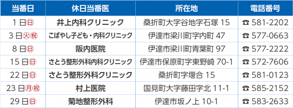 休日当番医11月分
