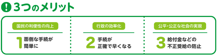 3つのメリット