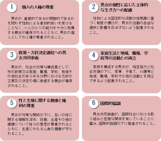 ズ